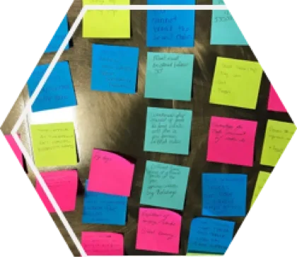 Storylines post its